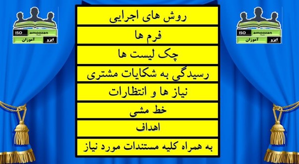 iso 10002 ویرایش 2018 iso 10002 ویرایش 2018