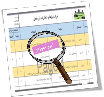 مستندات ایزو 10002 ویرایش 2018 مستندات ایزو 10002
