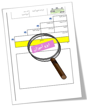 نتایج آزمون آزمایشگاه در استاندارد ایزو 17025 ویرایش 2017 نتایج آزمون آزمایشگاه در استاندارد ایزو 17025 ویرایش 2017