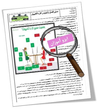 ارگونومی-ایمنی-مستندات ایزو 45001 ارگونومی-ایمنی-مستندات ایزو 45001