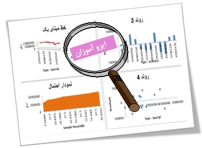 نمونه فایل اکسل قابل ویرایش ایزو 50001 نمونه فایل اکسل قابل ویرایش ایزو 50001