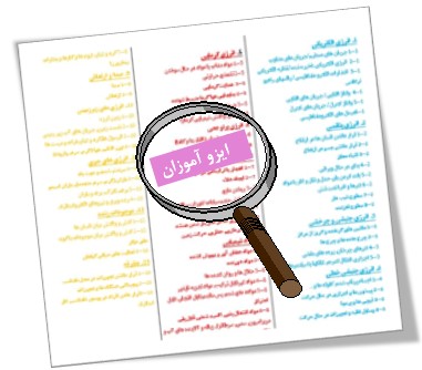 فهرست مدیریت انرژی 50001 ویرایش 2018 فهرست مدیریت انرژی 50001