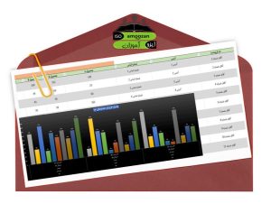 مستندات ایزو 9001