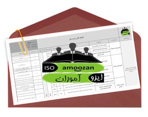 کنترل کیفیت در ایزو 9001