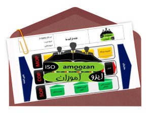 مستندات ایزو 9001