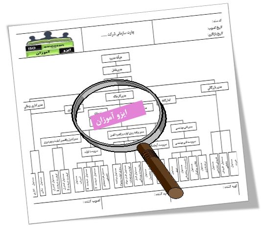 مستندات ایزو 9001 ویرایش 2015 مستندات ایزو 9001 ویرایش 2015