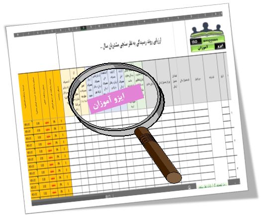 مستندات ایزو 9001 مستندات ایزو 9001