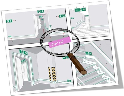 سیستم مدیریت یکپارچه ims سیستم مدیریت یکپارچه
